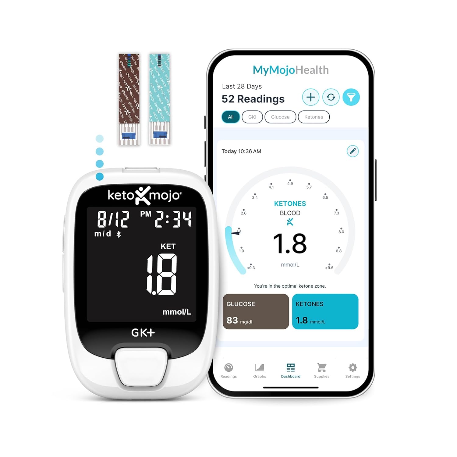 Keto-Mojo GK+ blood ketone meter and glucose meter kit